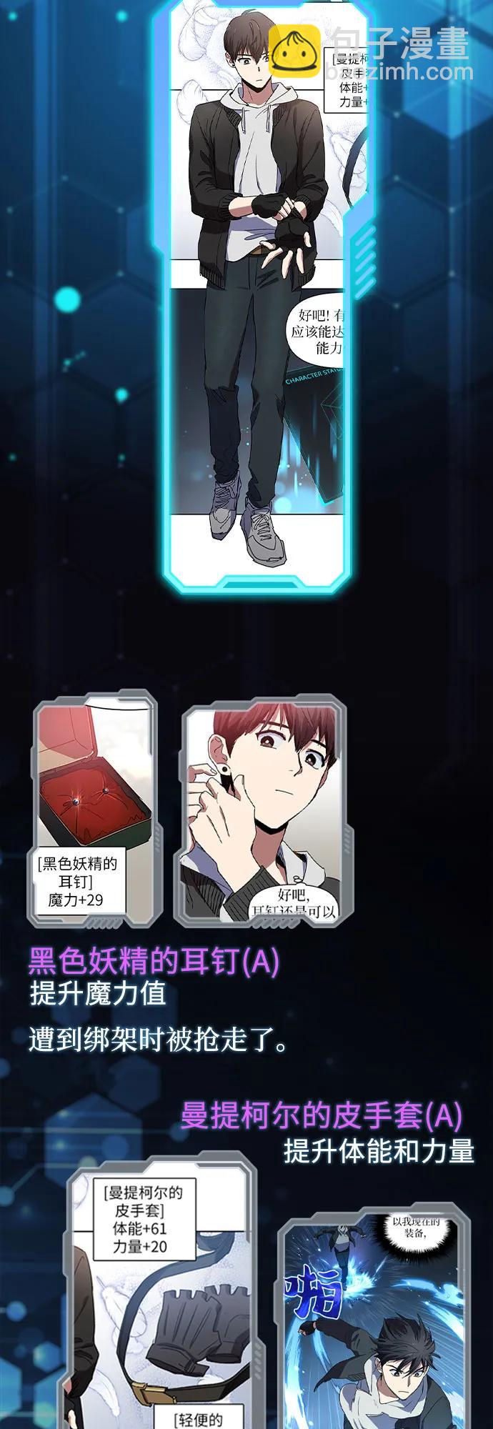 我培養的S級們 - 【免費】 後記1 人物技能/裝備整理(1/3) - 5