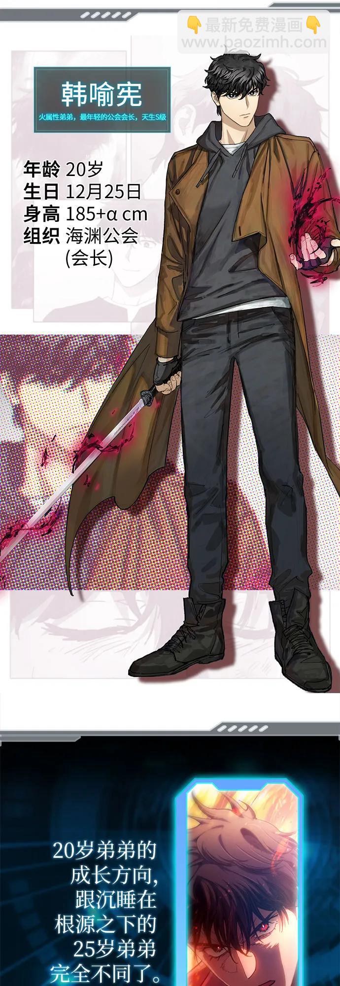 我培養的S級們 - 【免費】 後記1 人物技能/裝備整理(1/3) - 1