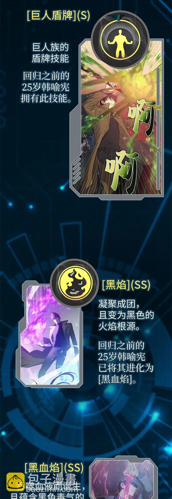 我培養的S級們 - 【免費】 後記1 人物技能/裝備整理(1/3) - 3