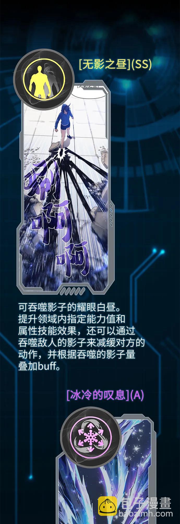 我培養的S級們 - 【免費】 後記1 人物技能/裝備整理(1/3) - 1