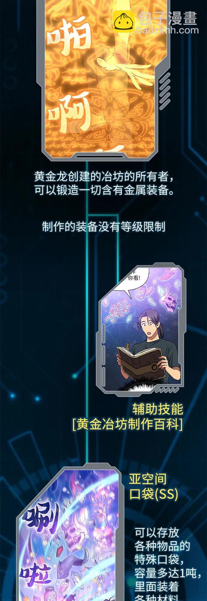 我培養的S級們 - 【免費】 後記1 人物技能/裝備整理(1/3) - 1