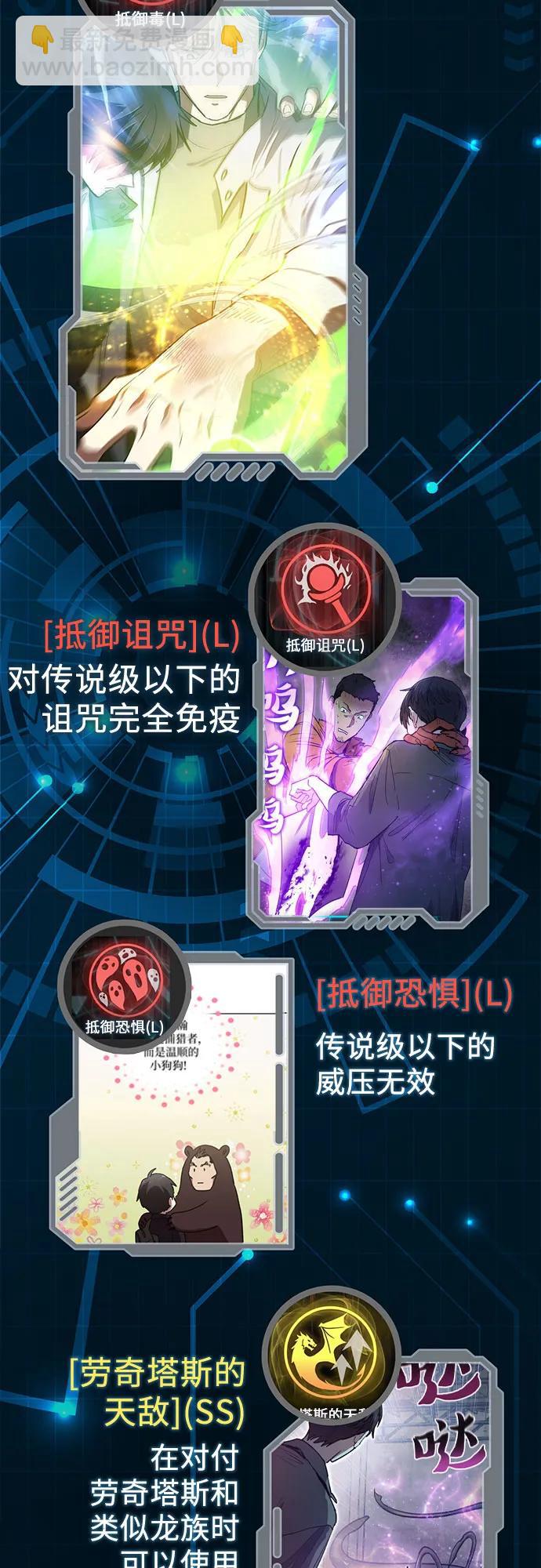 我培養的S級們 - 【免費】 後記1 人物技能/裝備整理(1/3) - 5