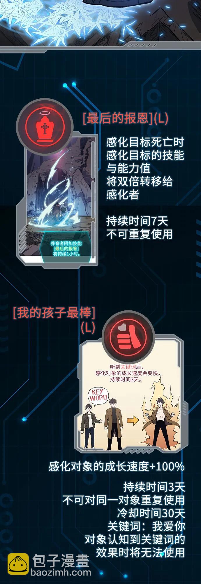 我培養的S級們 - 【免費】 後記1 人物技能/裝備整理(1/3) - 7