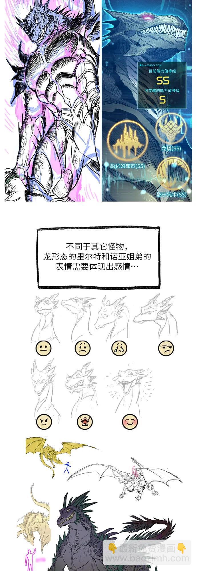 我培養的S級們 - 【免費】 後記3 繪畫PART(1/2) - 2