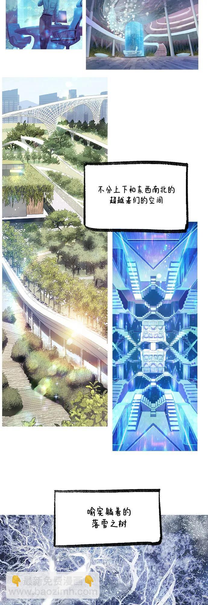 我培養的S級們 - 【免費】 後記3 繪畫PART(1/2) - 1