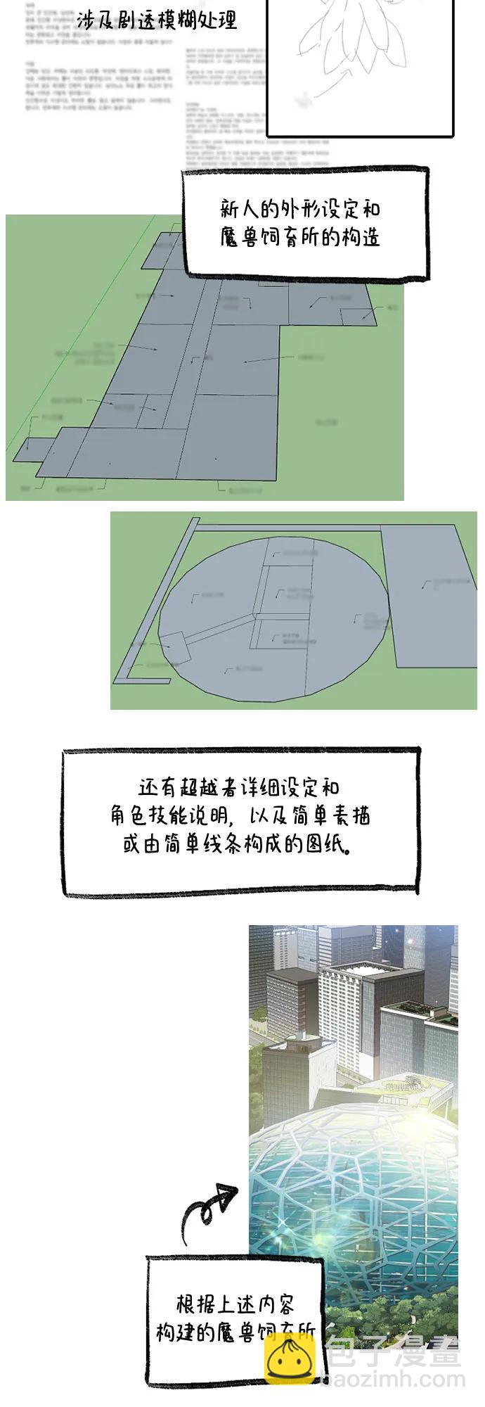 我培養的S級們 - 【免費】 後記3 繪畫PART(1/2) - 4