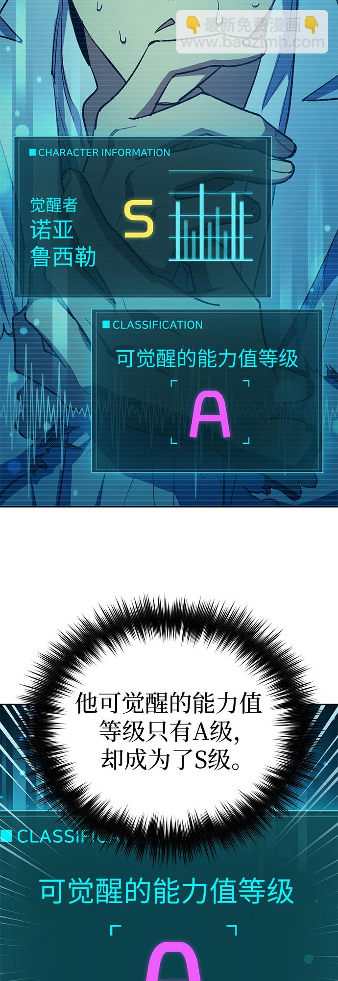 我培養的S級們 - [第72話] 姐姐有些…（1）(2/2) - 4