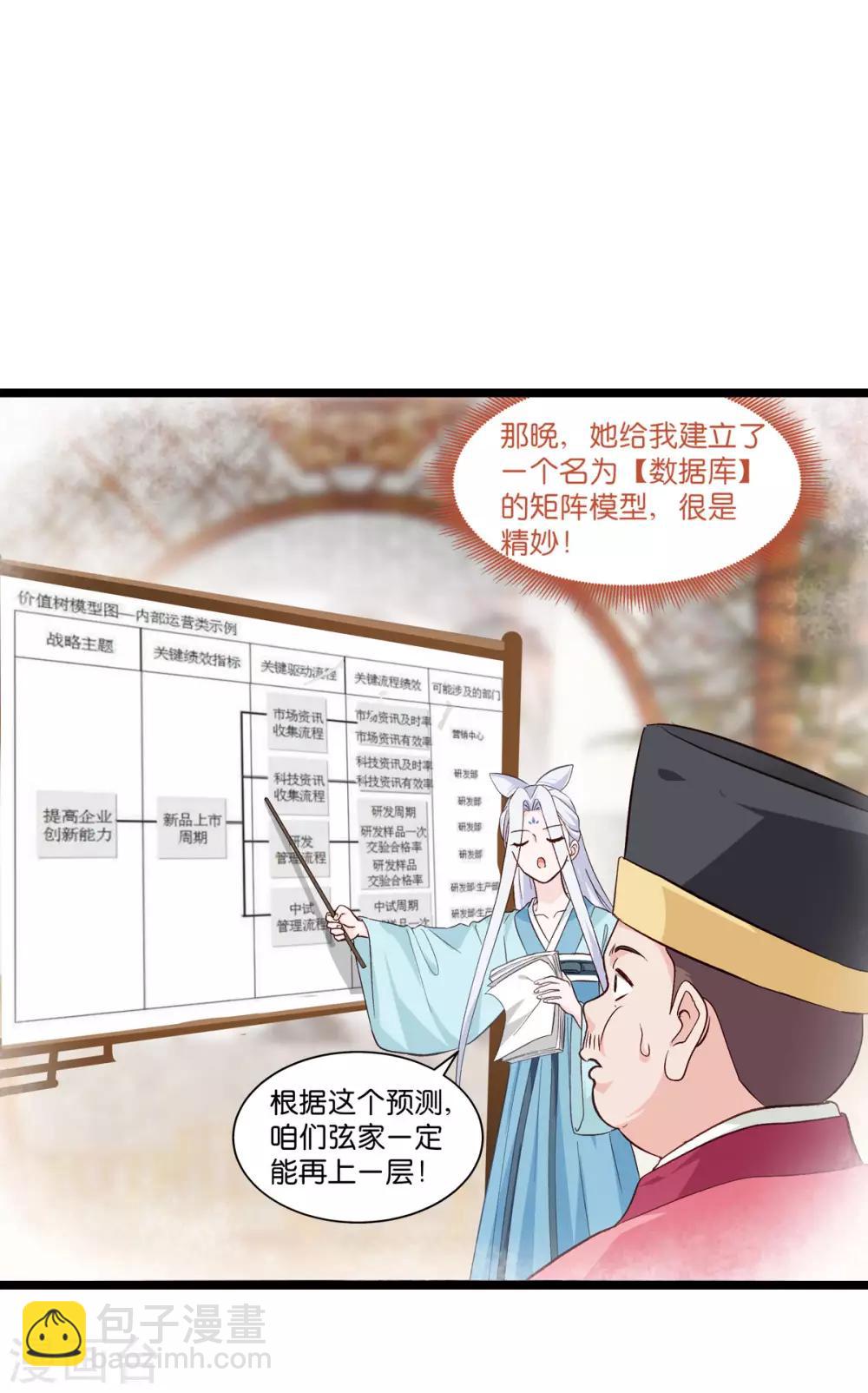 我錢花不完了怎麼辦？ - 第6話 舌戰羣儒 - 6