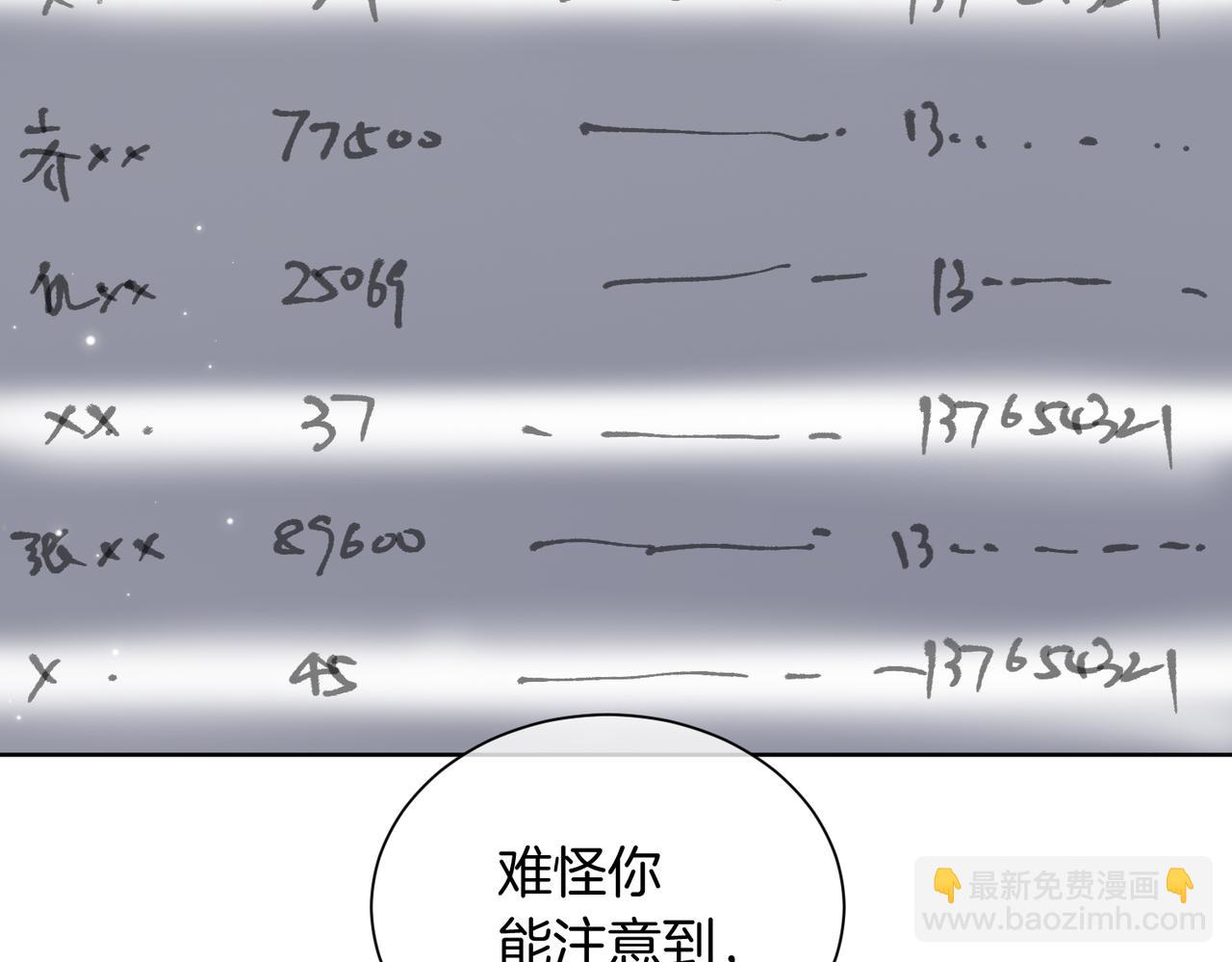 我親愛的法醫小姐 - 第97話 哪裡怪怪的？(1/2) - 3