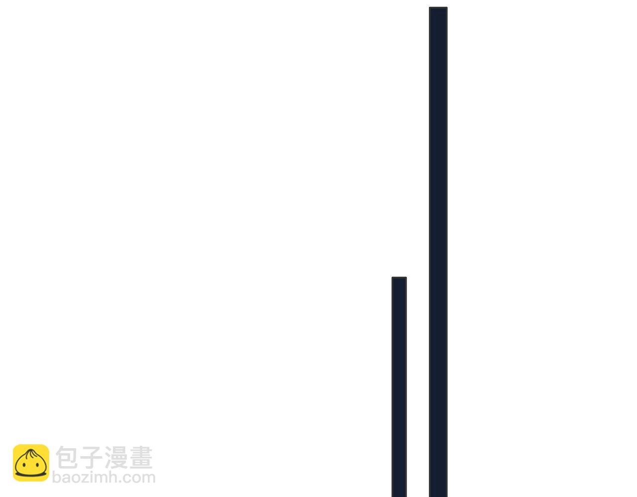 我親愛的法醫小姐 - 第74話 她回來了(1/2) - 3