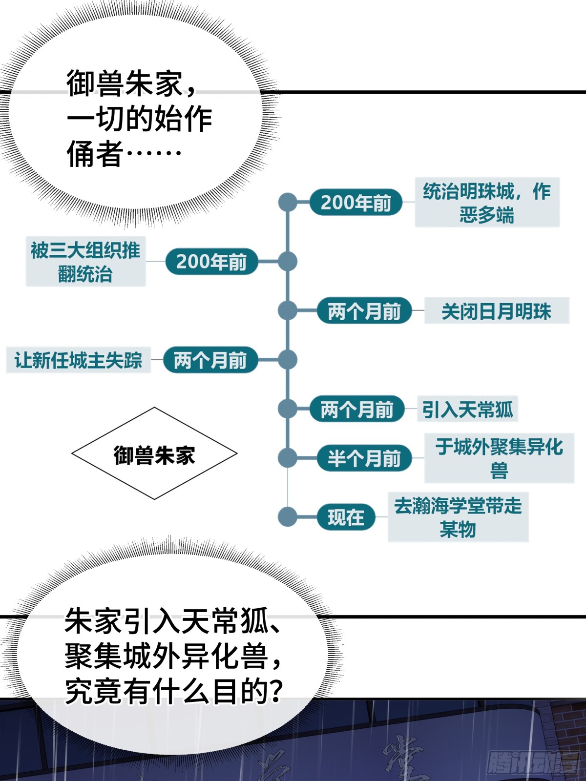 第23话 冥雾的伪装(1/2)-第27话