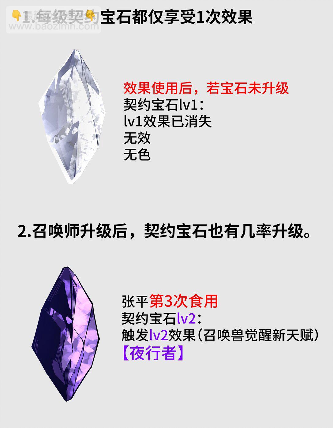 番外1 台上三分钟-第5话