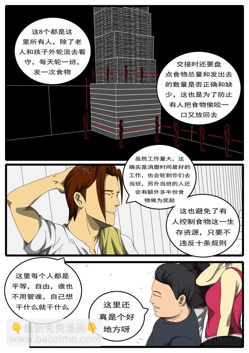 第194天第11小时18分-第145话