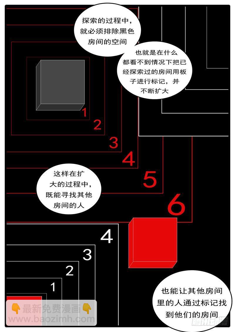 world game - 第285天 第13小時20分 - 2