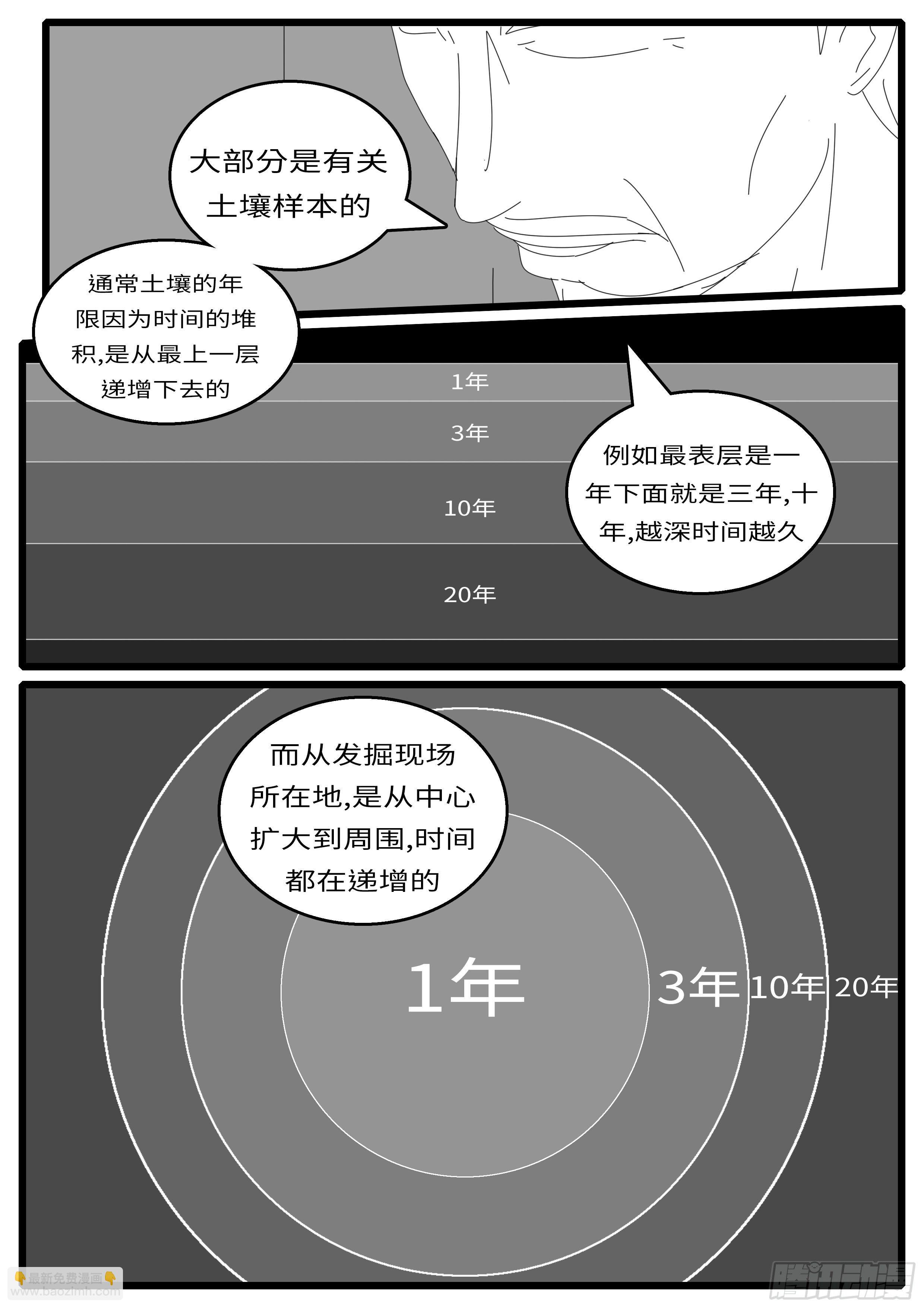 15年10月28日10点51分-第389话