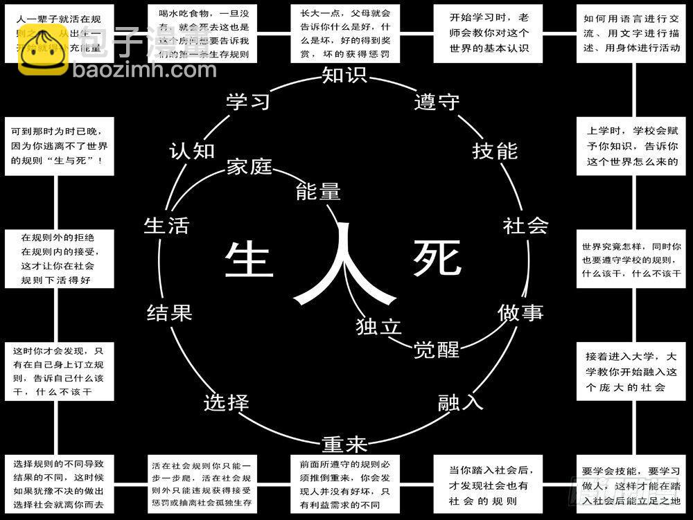 第15天 第3小时37分-第45话