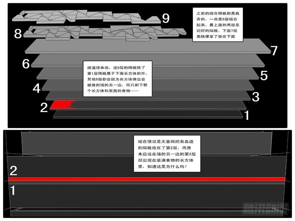 第73天 第4小时51分3