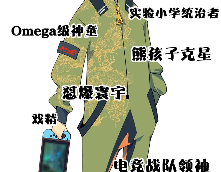 人物介绍-第1话