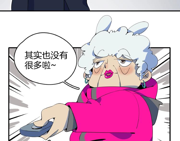 第10话  您不是化妆是换头吧(1/3)-第11话