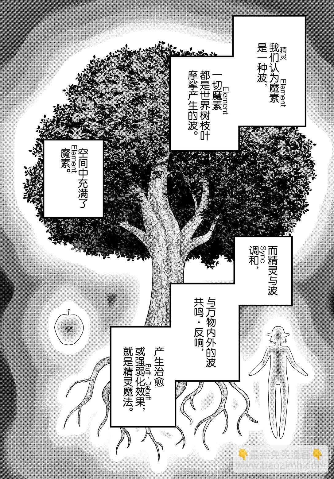 我是村民，有何貴幹？ - 85 同一材料的不同料理 - 3