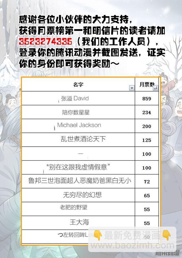 我是大神仙 - 第五十八話·初登市集 - 3