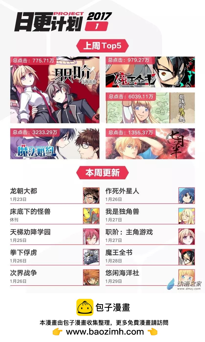 我是獨角獸 - 第12回上 - 2