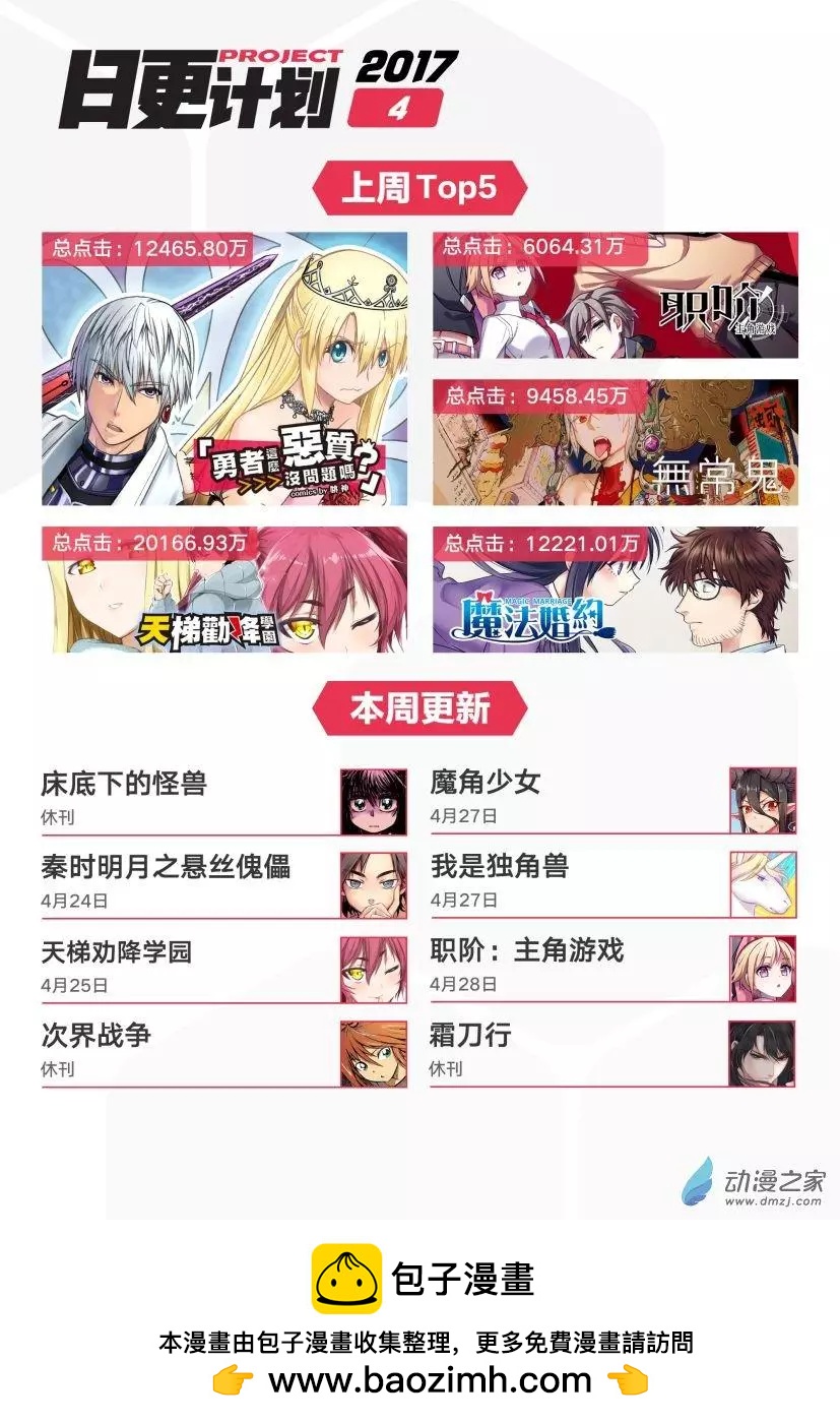 我是獨角獸 - 第14回上 - 1
