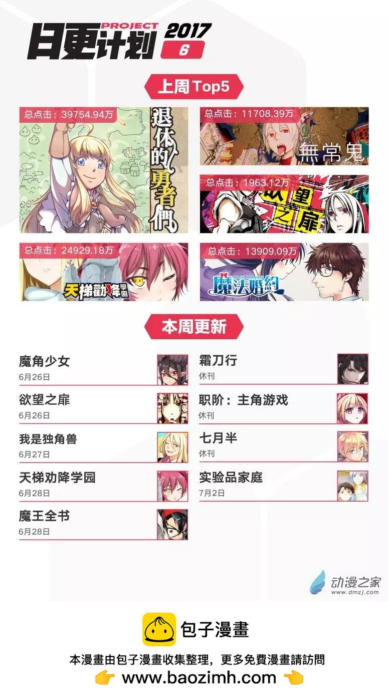 第16回上-第29话