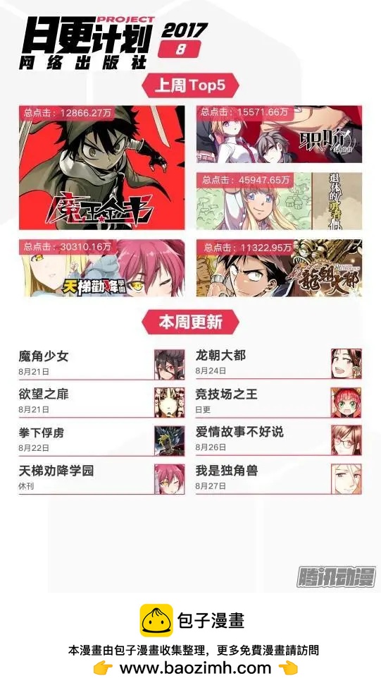 我是獨角獸 - 第17話上 - 2