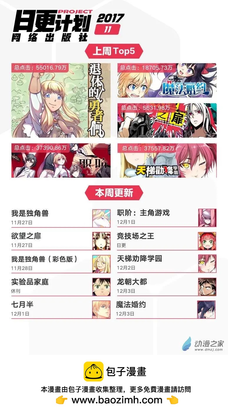 我是獨角獸 - 第20回上 - 3