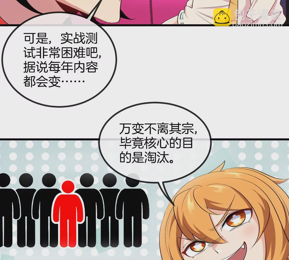 我是怪獸大主宰 - 第24話 特訓的目的(2/3) - 6