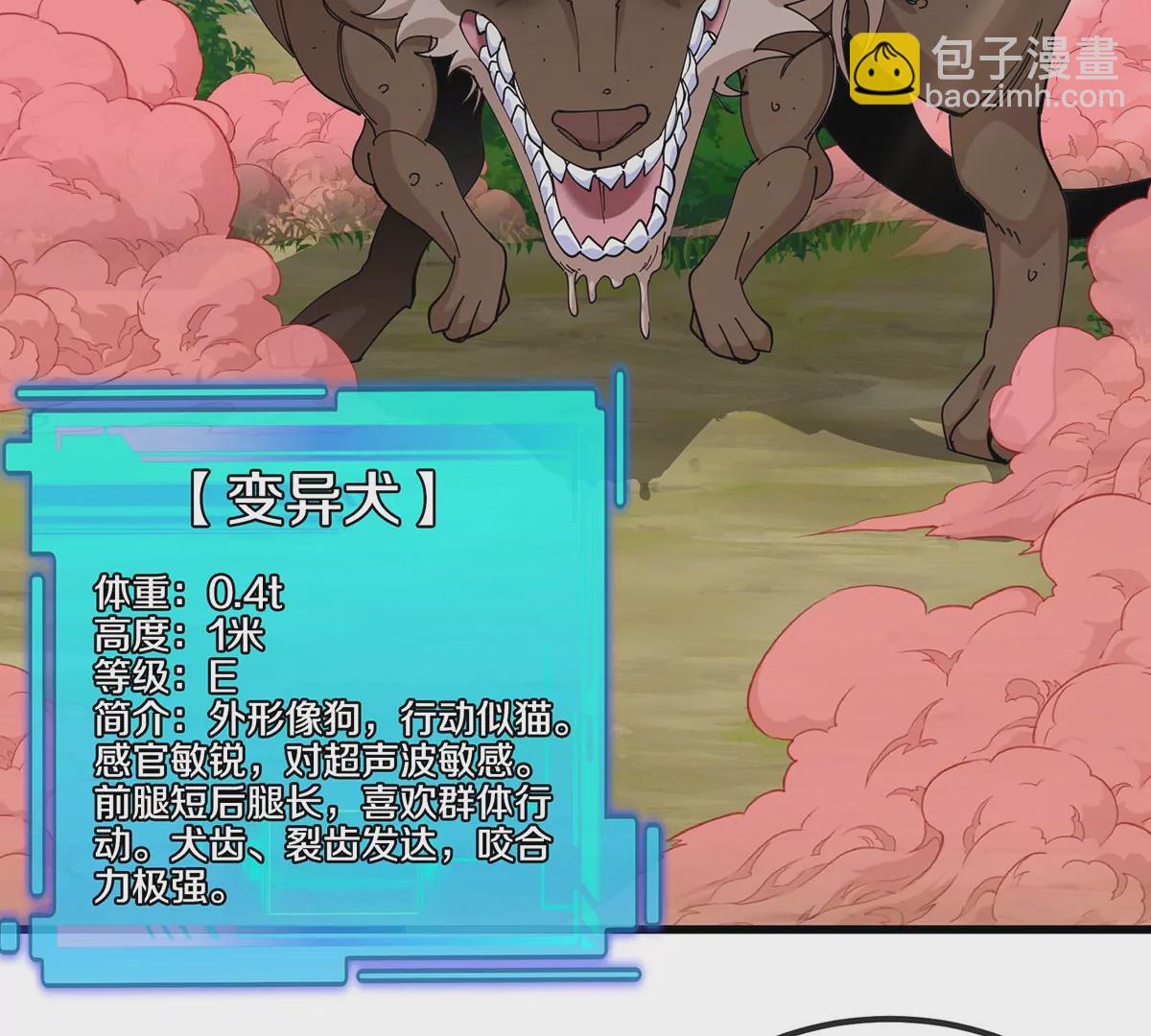 我是怪獸大主宰 - 第6話 吞噬+進化點=升級(2/2) - 2