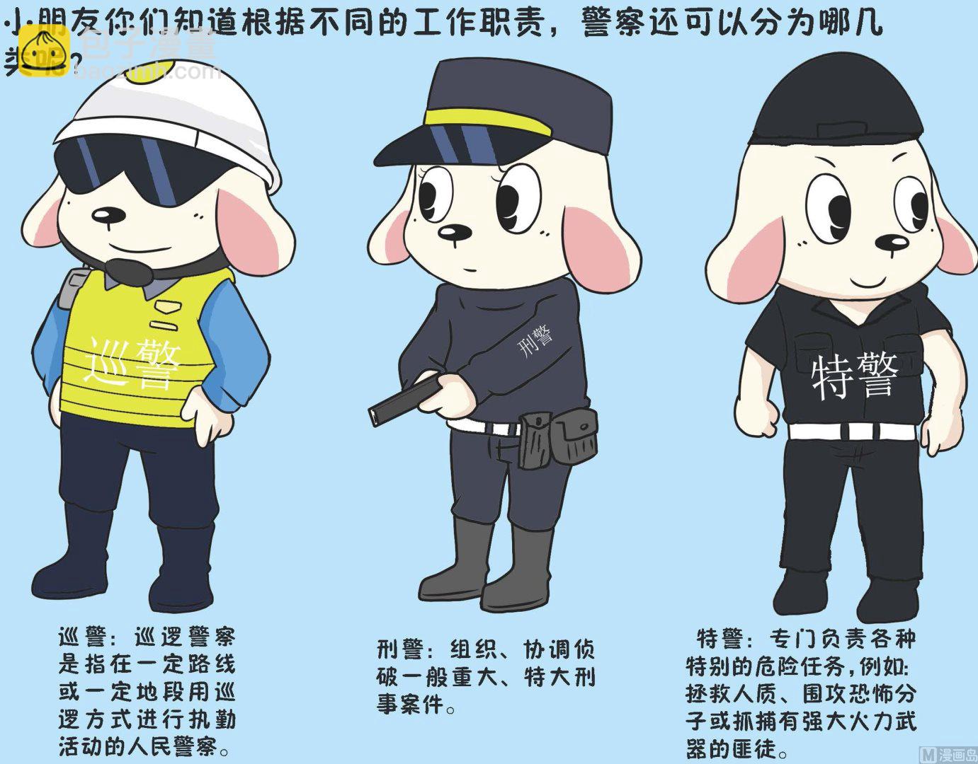 我是警察 - 全1話 - 1