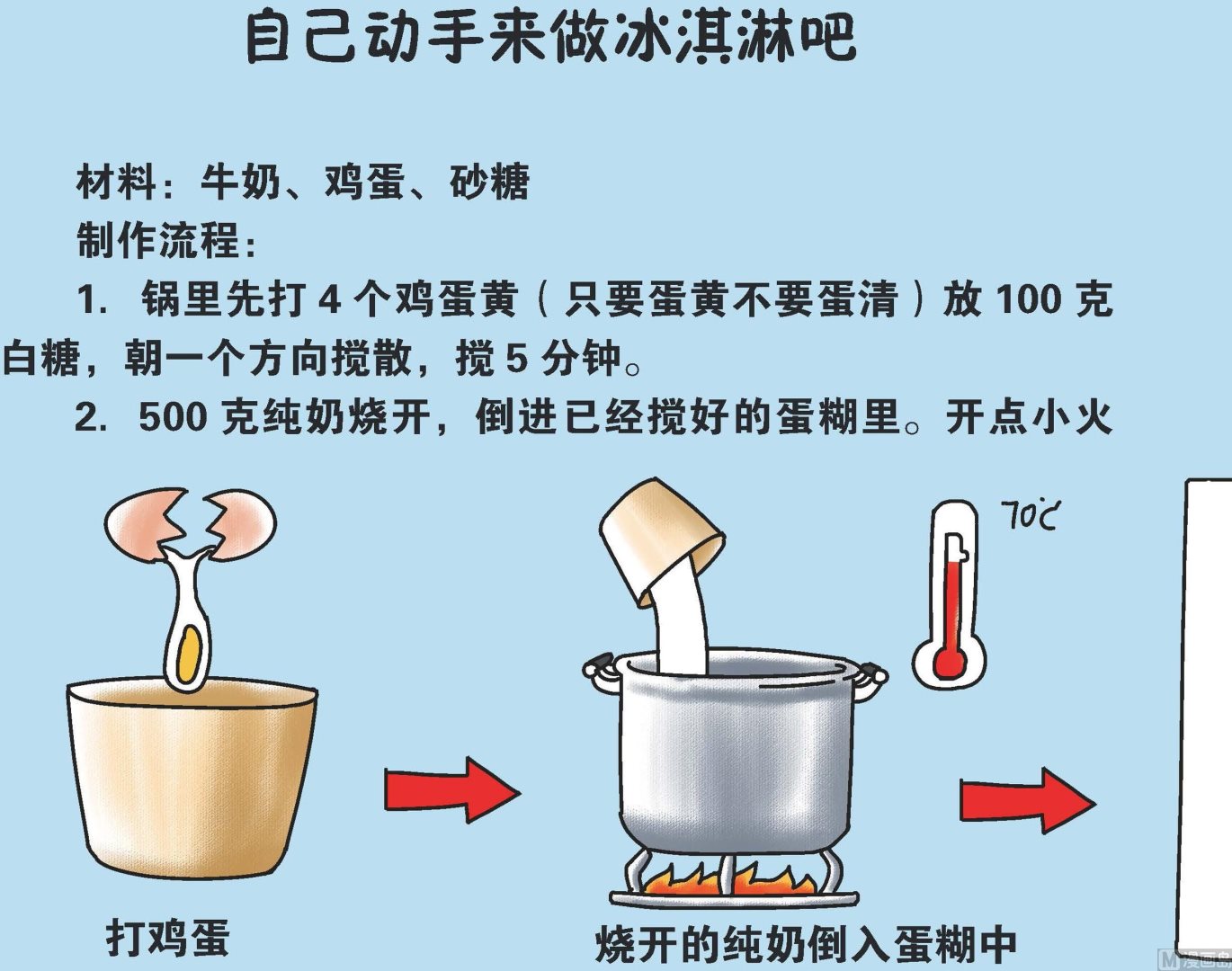 我是冷飲師 - 全1話 - 3