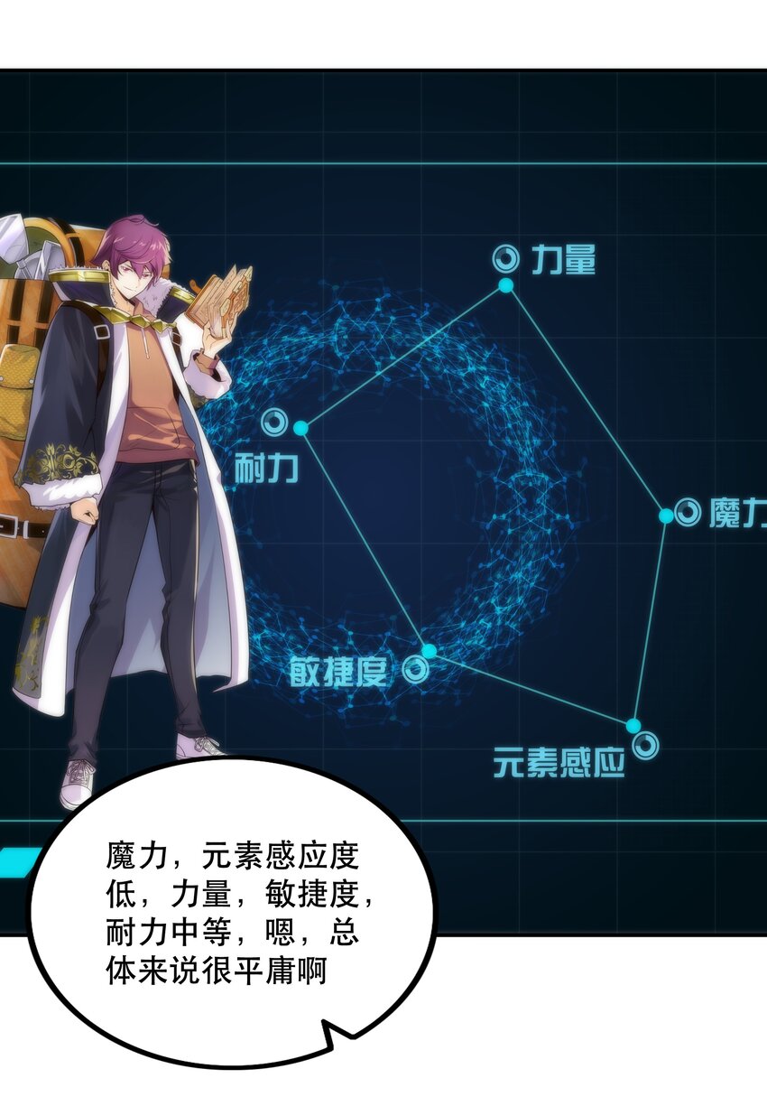 005 有趣的属性(1/2)-第5话