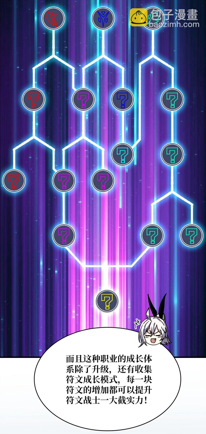 13 符文战士-第13话