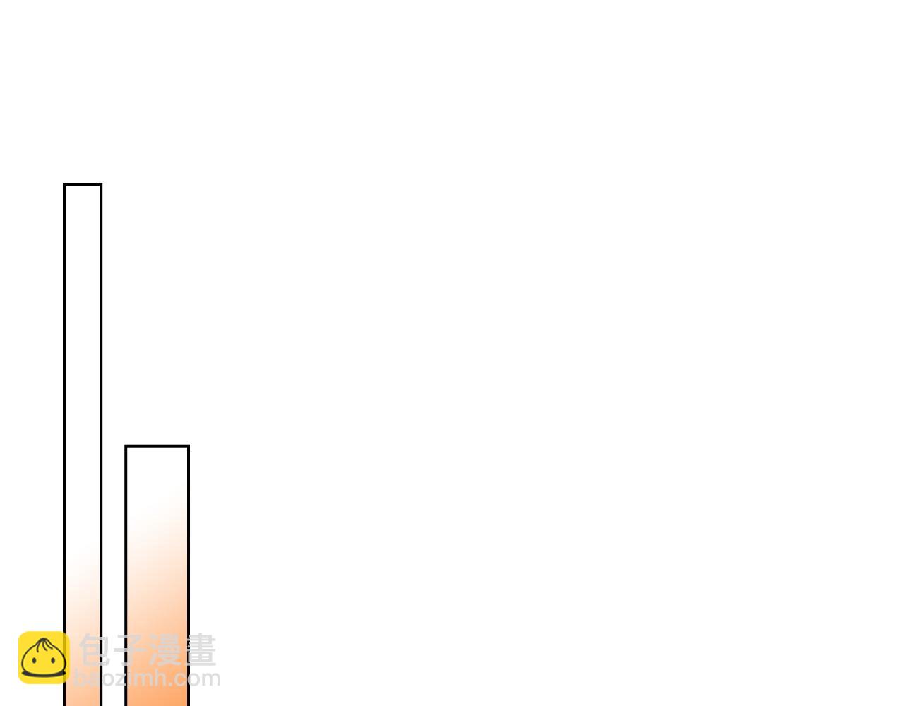 我是你的女兒嗎？ - 第68話 掃除一切追求者！(3/4) - 2