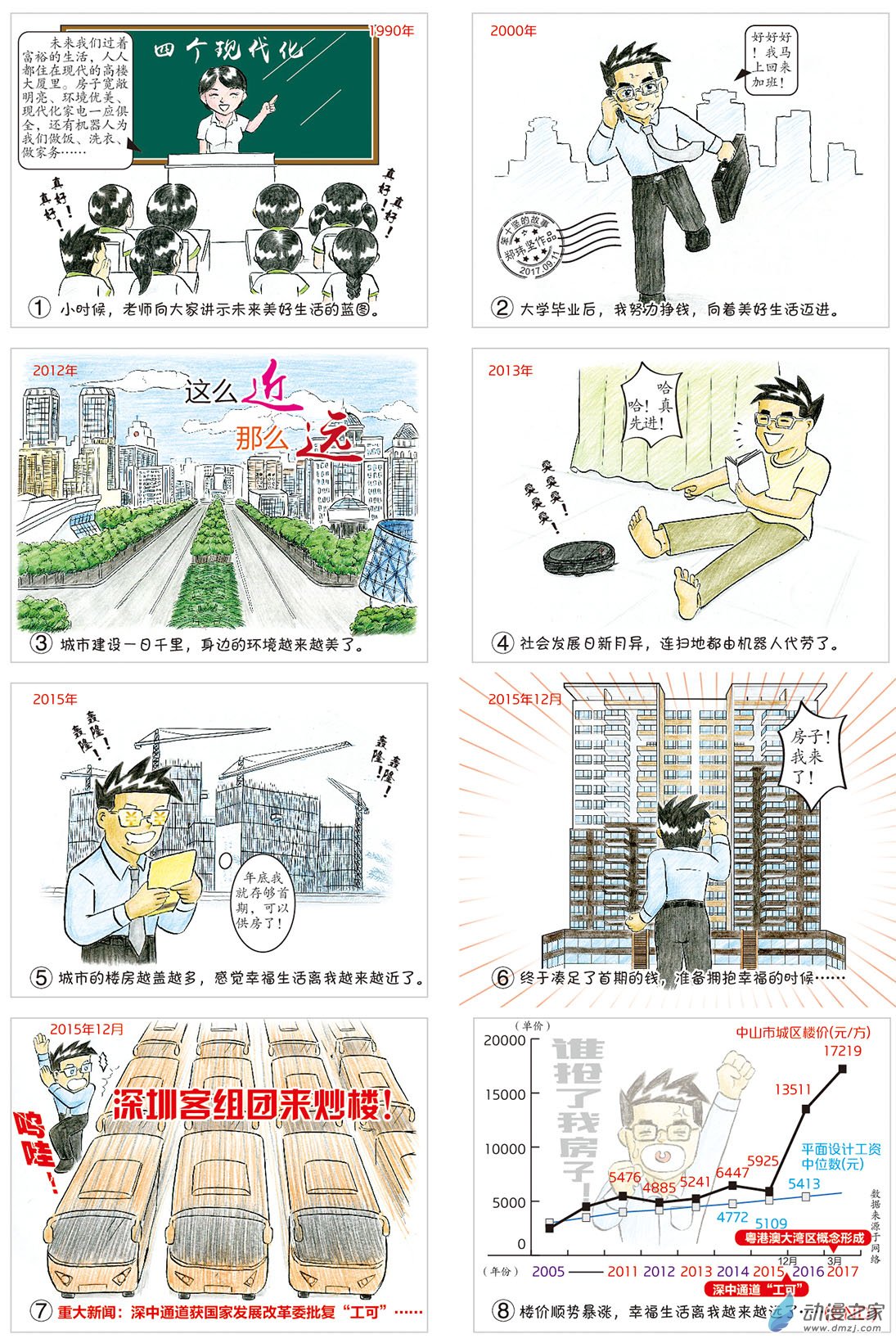 这么近那么远-第47话