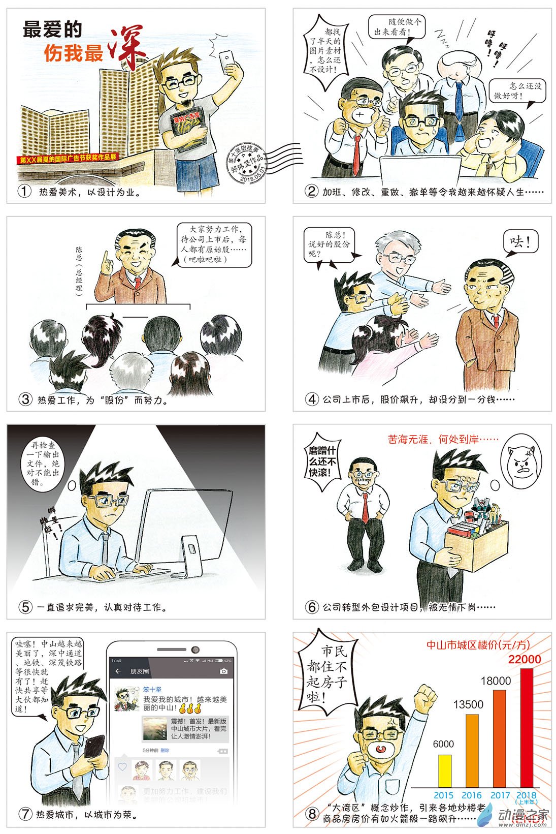 最爱的伤我最深-第53话