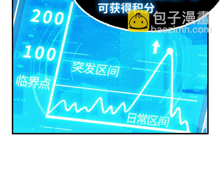 第1话 大天才系统登陆成功(1/4)-第1话