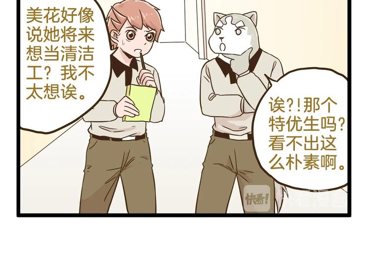 第103话 志愿调查-第103话