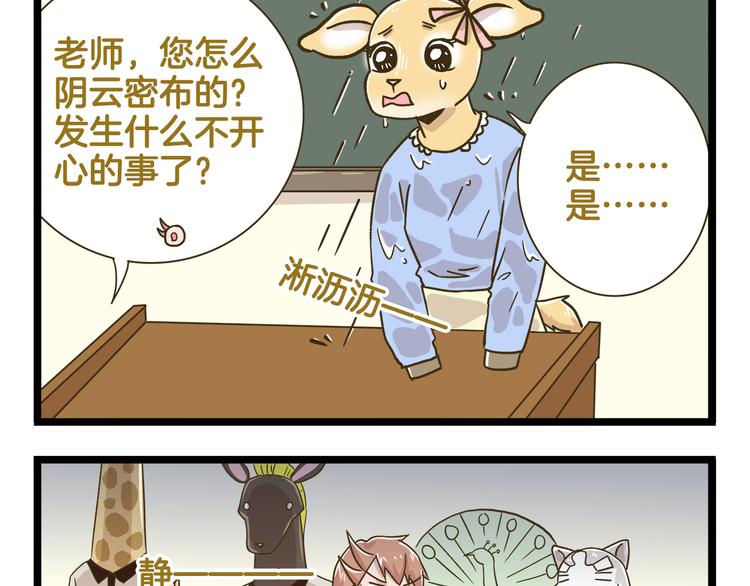 第156话 抑郁的假日-第157话