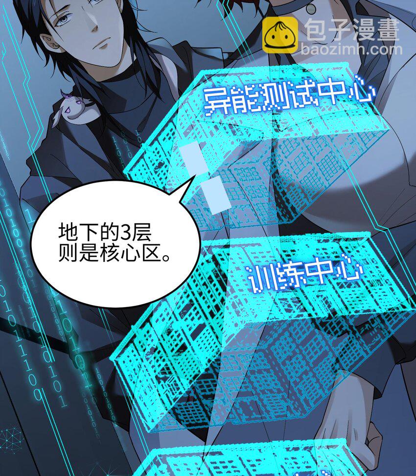 我，天煞孤星 - 012 地球需要你的力量！(1/2) - 7