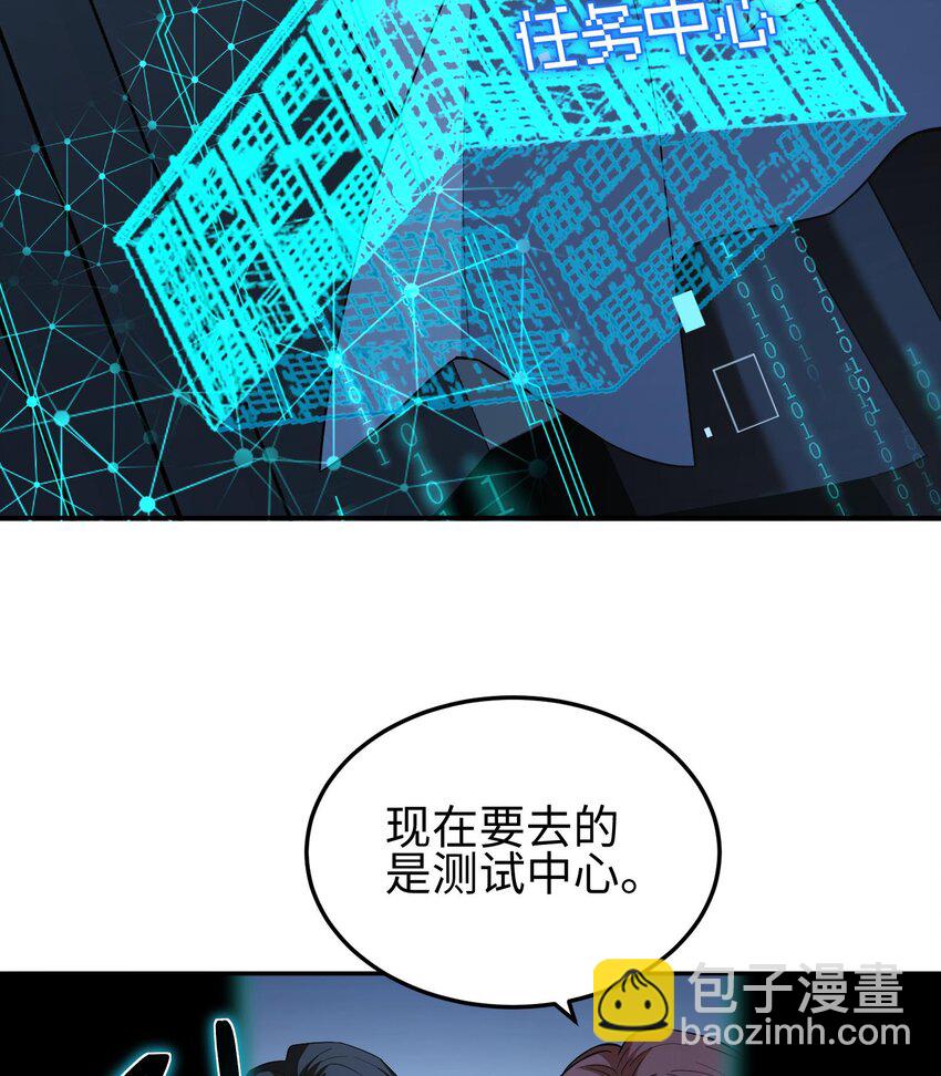 我，天煞孤星 - 012 地球需要你的力量！(1/2) - 8