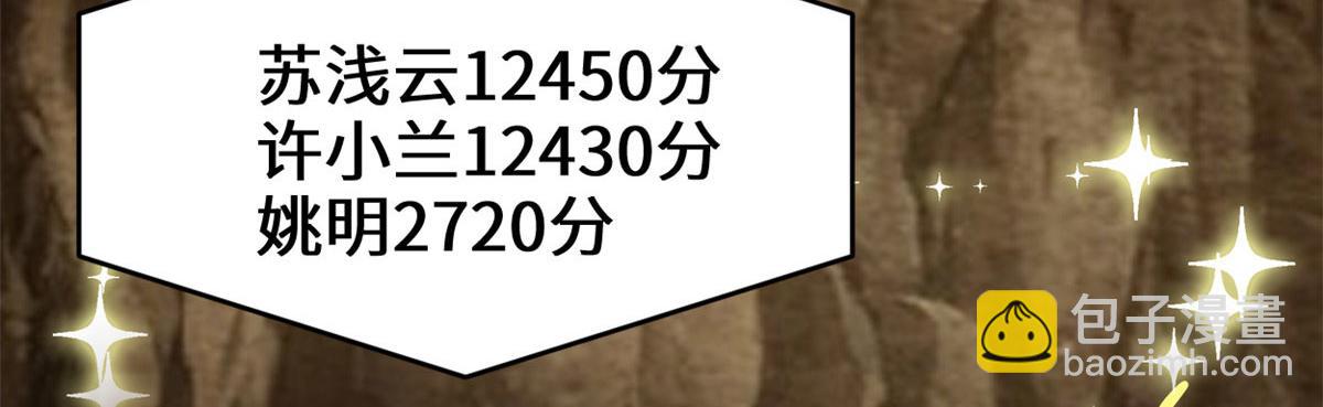 我修的可能是假仙 - 219 兌獎(1/2) - 7