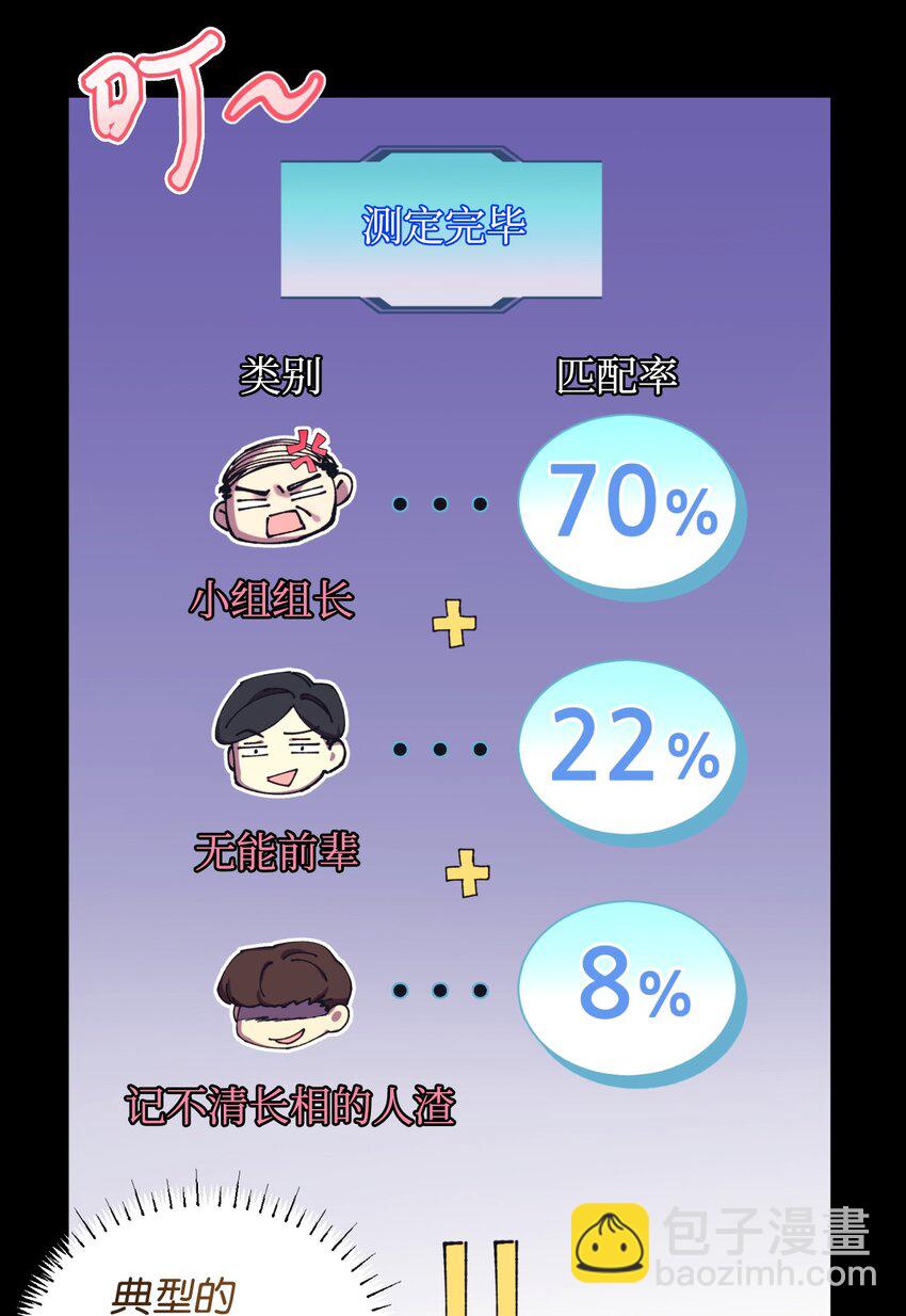 15 竟敢惹我的小猫咪(1/2)-第15话