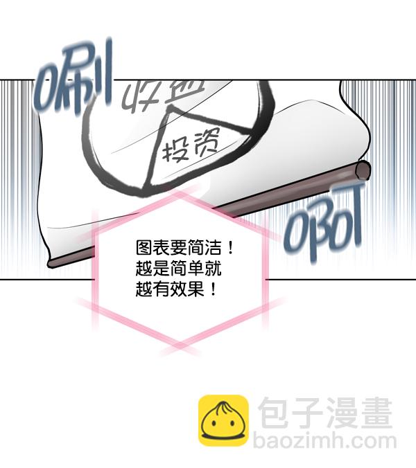 我要投資給劉備大人 - 第11話(1/3) - 3