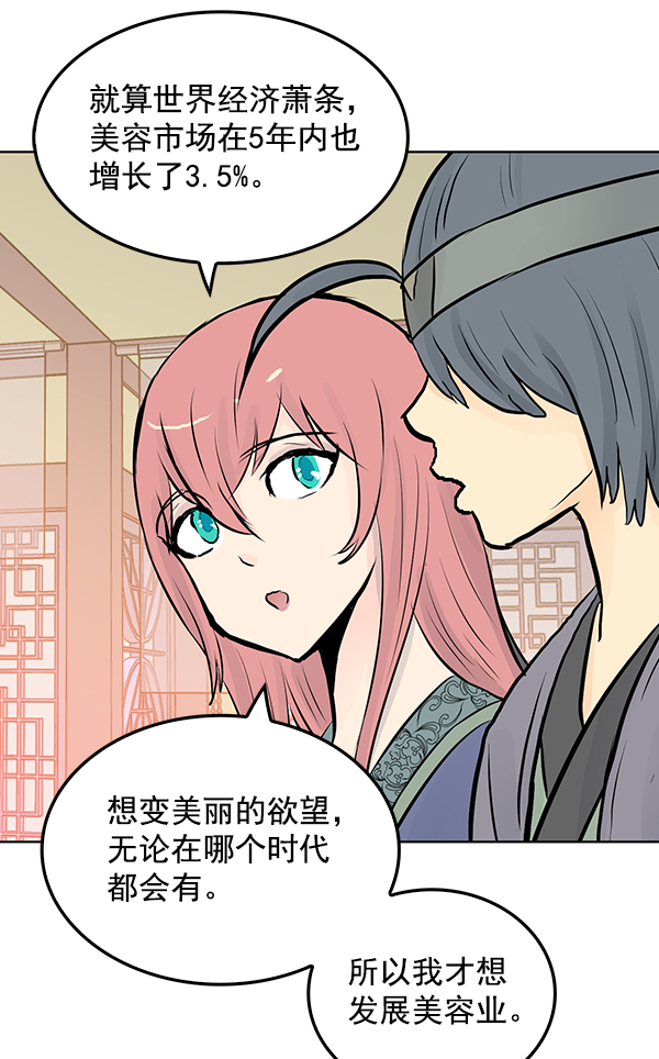 我要投資給劉備大人 - 第29話(2/2) - 6