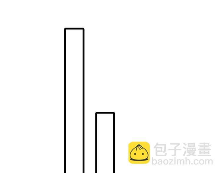 第405话 你比较菜(1/2)-第405话