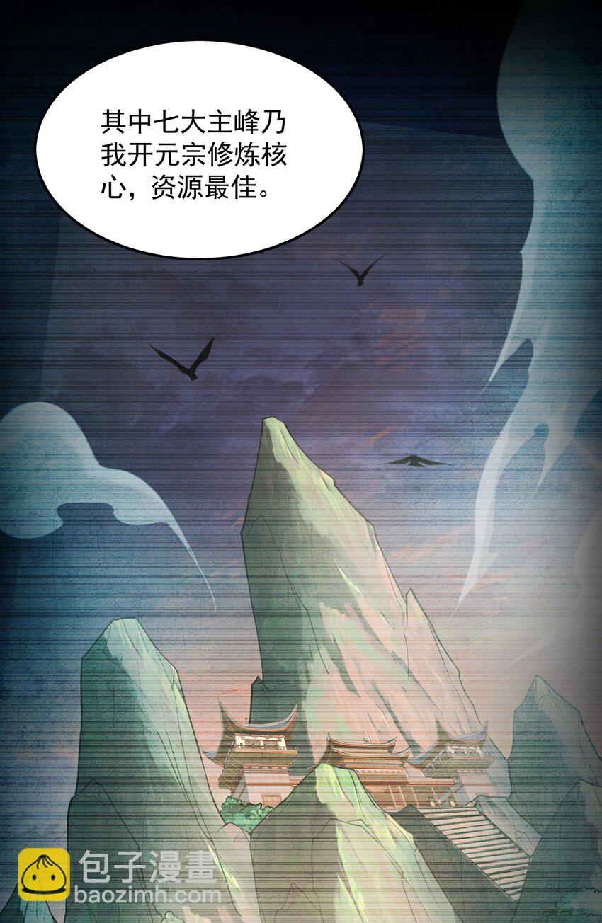 21 通过考核获得新身份(1/2)-第21话